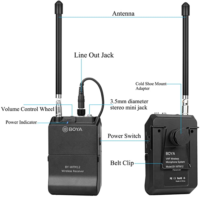 BOYA BY-WFM12 VHF Wireless Microphone System - Image 3